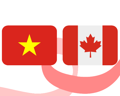 Cải Thiện Chương Trình Visa Doanh Nhân Khởi Nghiệp và Doanh Chủ ở Canada