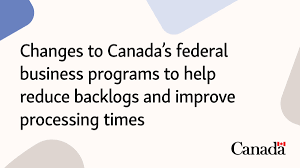 Changes to the Start-up Visa and Self-Employed Persons programs to help reduce backlogs and improve processing times